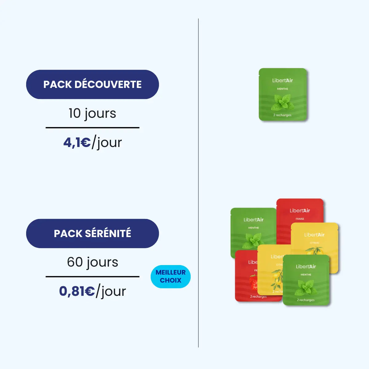 Un pack conçu pour vous libérer du tabac