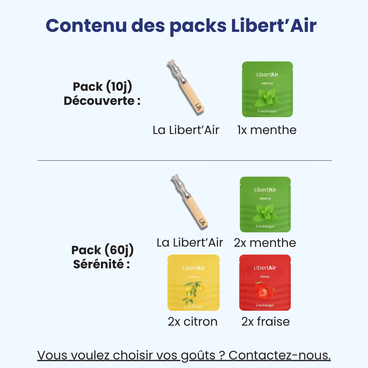 Un pack conçu pour vous libérer du tabac