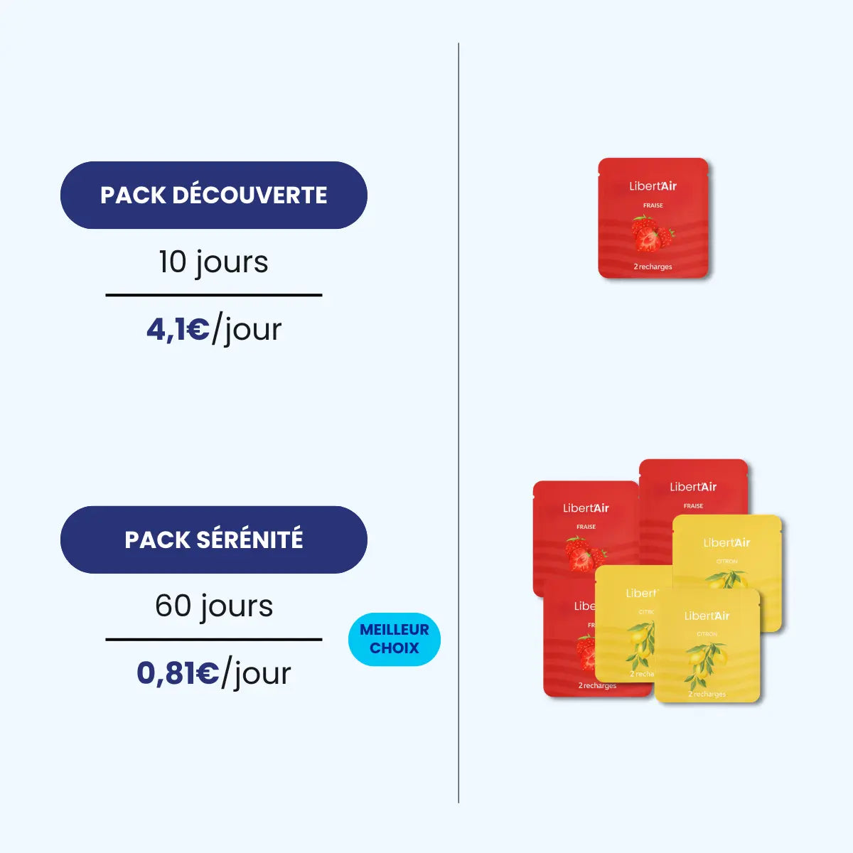 Un pack conçu pour vous libérer du tabac