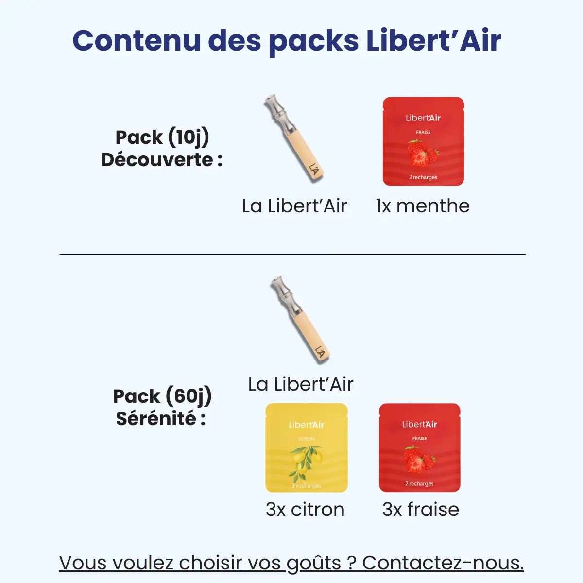 Un pack conçu pour vous libérer du tabac
