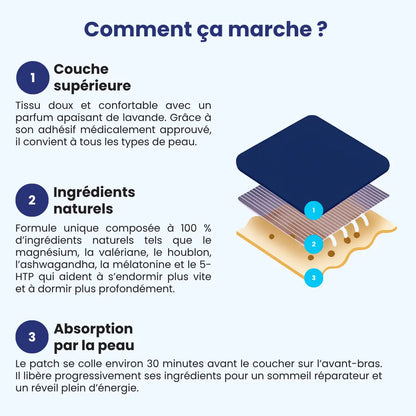 Patch sommeil - arrêt du tabac